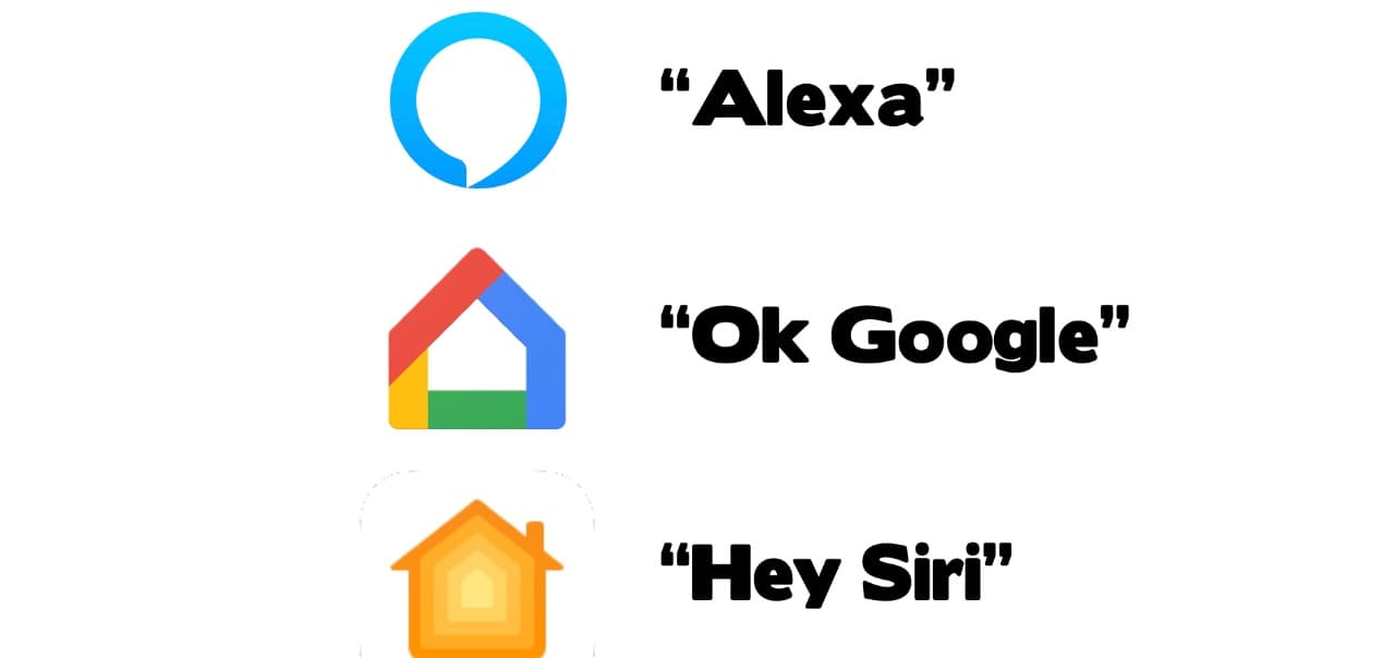 Amazon Alexa、Google Assistant、Apple Siri