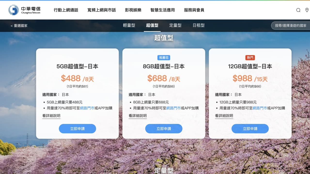 日本福岡五日遊-電信漫遊